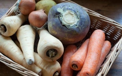 Basic Principles Of Eating Clean