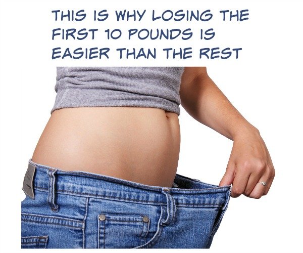This is Why Losing the First 10 Pounds is Easier than the Rest